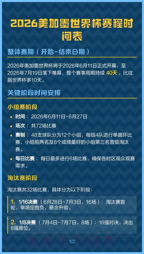 2026美加墨世界杯积分榜什么时候开始 2026美加墨世界杯积分榜什么时候开始