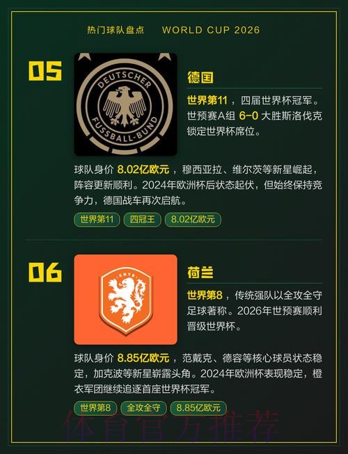 世界杯热门球队免费 世界杯热门球队免费