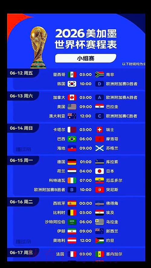 2026美加墨世界杯直播详细